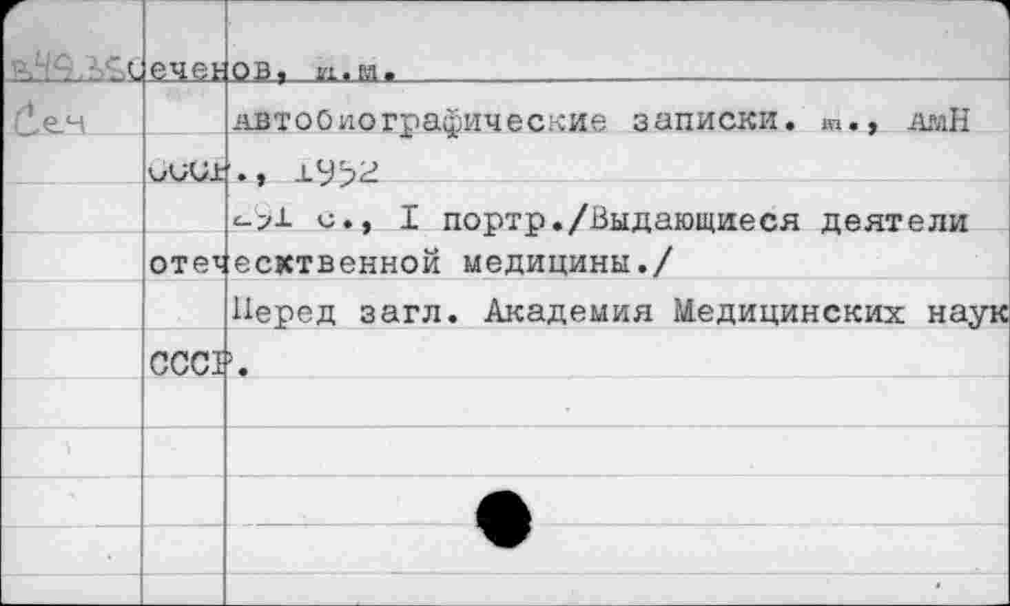 ﻿	ечен	ОВт и.,и.
бел		автоОйографические записки. да., дмН
	ииих	., хУУ2?
		‘-?1 о., I портр./Выдающиеся деятели
	оте*	есхтвенной медицины./
		Перед загл. Академия Медицинских наук
	ССС1	
		
		
		
		
		•